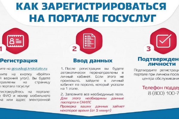 Кракен ссылка список