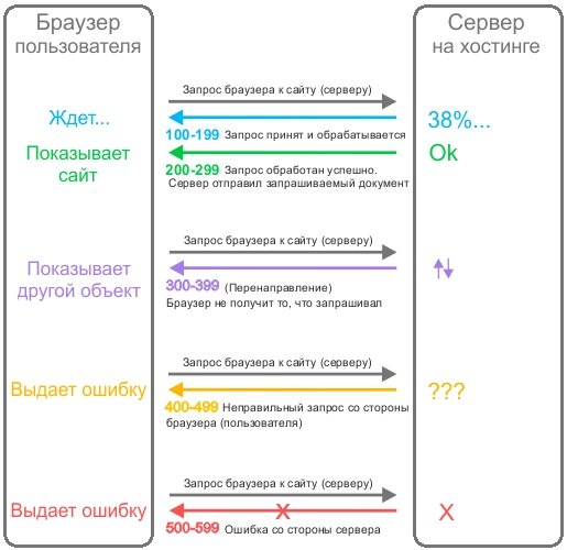 Кракен сайт юнион
